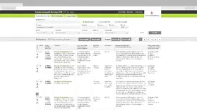 Schmerzensgeld Online | Deutscher Anwaltverlag | Datenbank | sack.de