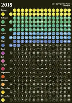 teNeues |  Der springende Punkt 2018 schwarz | Sonstiges |  Sack Fachmedien