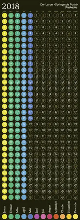 teNeues |  Der springende Punkt schwarz - lang | Sonstiges |  Sack Fachmedien