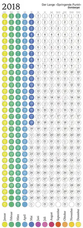 teNeues |  Der springende Punkt weiß - lang | Sonstiges |  Sack Fachmedien