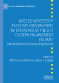 Landesmann / Székely |  Does EU Membership Facilitate Convergence? The Experience of the EU's Eastern Enlargement - Volume I | eBook | Sack Fachmedien