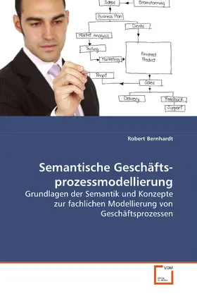 Bernhardt |  Semantische Geschäfts- prozessmodellierung | eBook | Sack Fachmedien