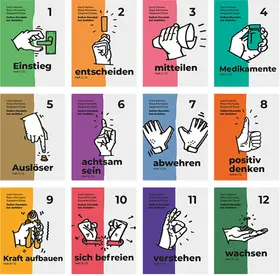 Heinen / Michaelis / Elsas |  Selbst-Handeln bei Anfällen | eBook | Sack Fachmedien