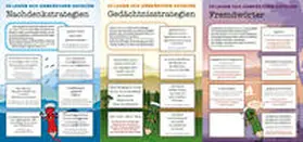 Gora / Fischer |  Plakate DIN A1 – Richtig schreiben in 7 und 8 | Buch |  Sack Fachmedien