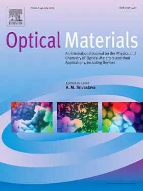 Optical Materials | North-Holland | Zeitschrift | sack.de