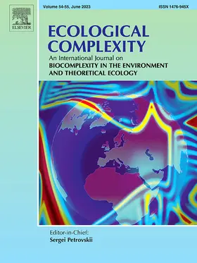 Ecological Complexity | Elsevier | Zeitschrift | sack.de
