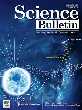  Science Bulletin | Zeitschrift |  Sack Fachmedien
