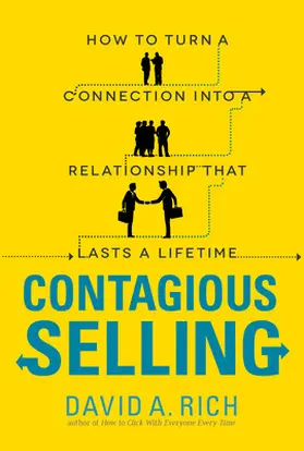 Rich |  CONTAGIOUS SELLING | Buch |  Sack Fachmedien