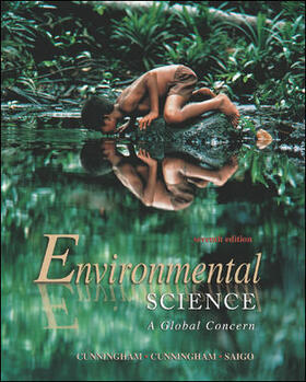 Cunningham / Saigo | Environmental Science: A Global Concern with Online Learning Center (OLC) Password Card | Buch | 978-0-07-293074-0 | sack.de
