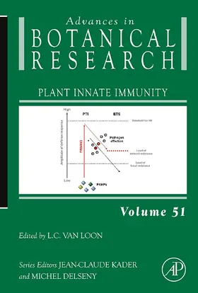 Plant Innate Immunity | E-Book | www.sack.de
