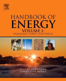 Cleveland / Morris |  Handbook of Energy | eBook | Sack Fachmedien