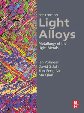 Polmear / StJohn / Nie | Light Alloys | E-Book | www.sack.de