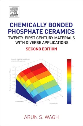 Wagh |  Chemically Bonded Phosphate Ceramics | Buch |  Sack Fachmedien
