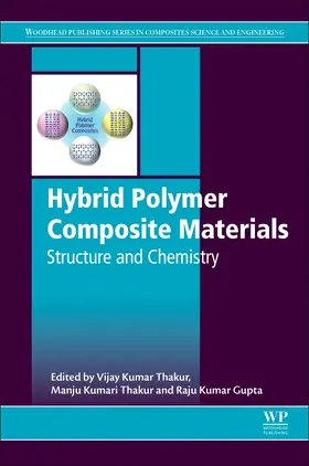 Thakur / Gupta |  Hybrid Polymer Composite Materials: Structure and Chemistry | Buch |  Sack Fachmedien