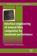 Zafeiropoulos |  Interface Engineering of Natural Fibre Composites for Maximum Performance | Buch |  Sack Fachmedien
