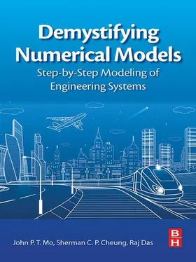 Mo / Cheung / Das |  Demystifying Numerical Models | eBook | Sack Fachmedien