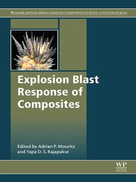 Mouritz / Rajapakse |  Explosion Blast Response of Composites | eBook | Sack Fachmedien
