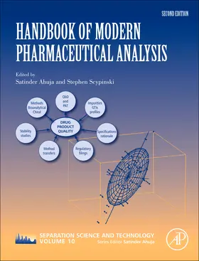 Ahuja / Scypinski |  Handbook of Modern Pharmaceutical Analysis | Buch |  Sack Fachmedien