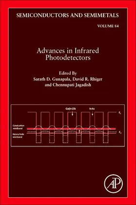 Advances in Infrared Photodetectors | Buch | 978-0-12-381337-4 | sack.de