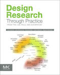 Koskinen / Zimmerman / Binder |  Design Research Through Practice | Buch |  Sack Fachmedien