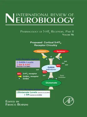 Borsini | Pharmacology of 5-HT6 receptors, Part II | E-Book | sack.de