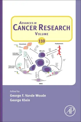 Vande Woude / Klein |  Advances in Cancer Research | eBook | Sack Fachmedien