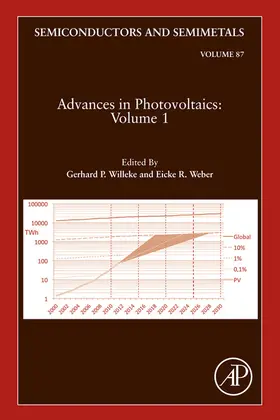  Advances in Photovoltaics: Part 1 | eBook | Sack Fachmedien