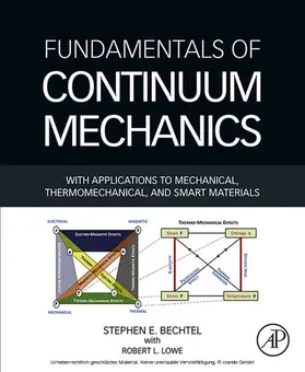 Bechtel / Lowe |  Fundamentals of Continuum Mechanics | eBook | Sack Fachmedien
