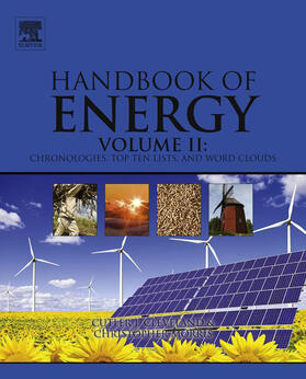 Cleveland / Morris |  Handbook of Energy | eBook | Sack Fachmedien
