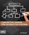 Parush |  Conceptual Design for Interactive Systems | Buch |  Sack Fachmedien