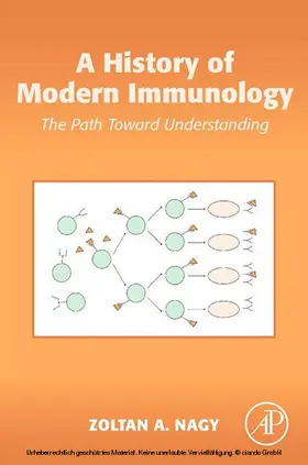 Nagy | A History of Modern Immunology | E-Book | www.sack.de