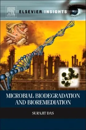 Das |  Microbial Biodegradation and Bioremediation | Buch |  Sack Fachmedien