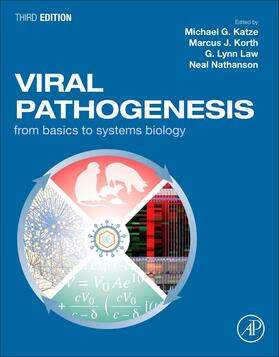 Katze / Korth / Law | Viral Pathogenesis | Buch | 978-0-12-800964-2 | sack.de
