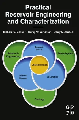 Baker / Yarranton / Jensen | Practical Reservoir Engineering and Characterization | E-Book | www.sack.de