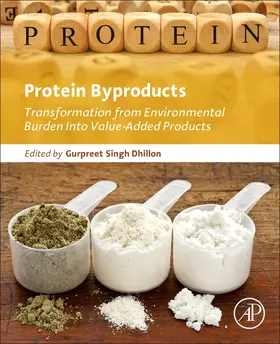Dhillon |  Protein Byproducts | Buch |  Sack Fachmedien