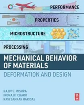 Mishra / Charit / Haridas |  Mechanical Behavior of Materials | eBook | Sack Fachmedien