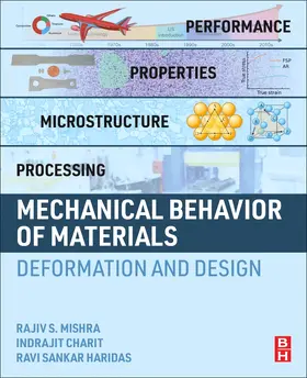Mishra / Charit / Haridas |  Mechanical Behavior of Materials | Buch |  Sack Fachmedien