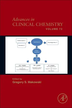  Advances in Clinical Chemistry | Buch |  Sack Fachmedien
