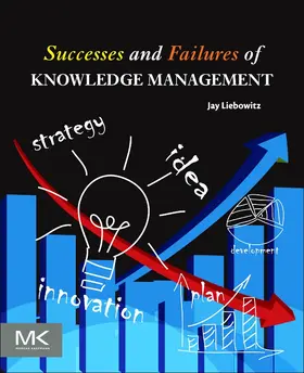  Successes and Failures of Knowledge Management | Buch |  Sack Fachmedien