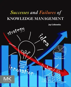 Liebowitz | Successes and Failures of Knowledge Management | E-Book | www.sack.de