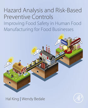 King / Bedale | Hazard Analysis and Risk-Based Preventive Controls | E-Book | sack.de
