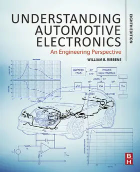 Ribbens | Understanding Automotive Electronics | E-Book | sack.de