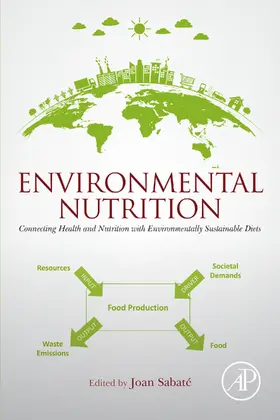 Sabate |  Environmental Nutrition | eBook | Sack Fachmedien