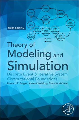 Zeigler / Muzy / Kofman | Theory of Modeling and Simulation: Discrete Event & Iterative System Computational Foundations | Buch | 978-0-12-813370-5 | sack.de