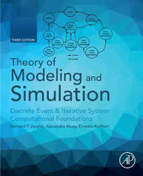 Muzy / Kofman |  Theory of Modeling and Simulation | eBook | Sack Fachmedien