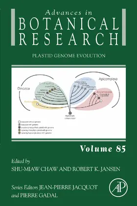 Chaw | Plastid Genome Evolution | E-Book | sack.de