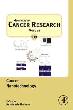 Broome |  Cancer Nanotechnology | eBook | Sack Fachmedien