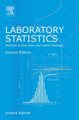 Kallner | Laboratory Statistics | Buch | 978-0-12-814348-3 | sack.de