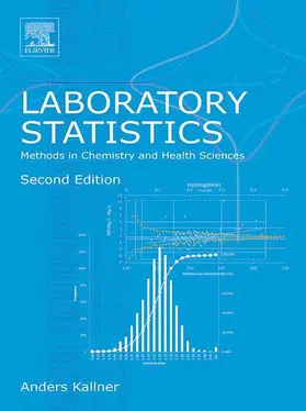 Kallner | Laboratory Statistics | E-Book | sack.de