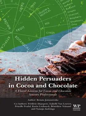 Januszewska | Hidden Persuaders in Cocoa and Chocolate | E-Book | sack.de